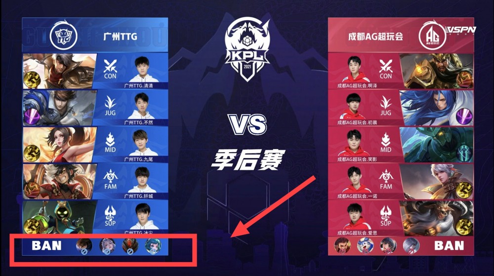 绪推动比赛
